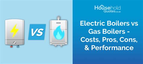 Electric Boiler vs Gas Boiler: Costs, Pros, Cons & Performance