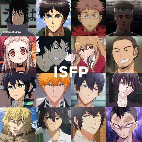 Discover 87+ isfp t anime characters latest - in.coedo.com.vn