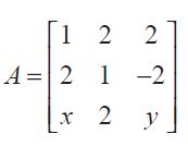 Example for Skew Symmetric Matrix