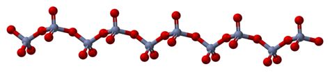 inorganic chemistry - What is the color and structure of CrO3? - Chemistry Stack Exchange