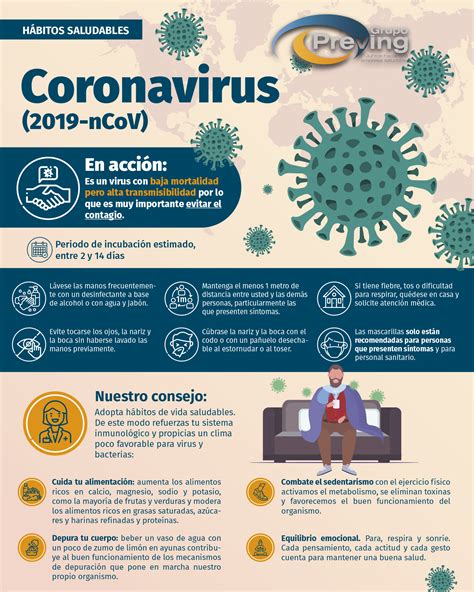 Cómo actuar frente al Coronavirus 2019-nCoV | Grupo Preving