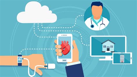 What Is Remote Patient Monitoring? See Here - The Cop Cart