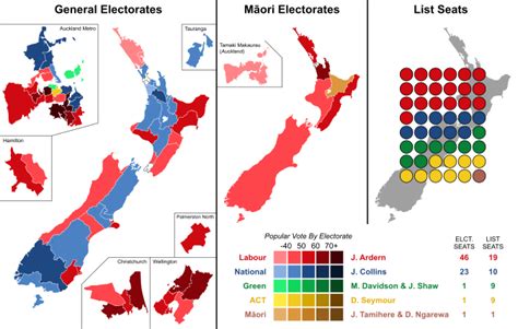 2020 New Zealand general election - Wikipedia