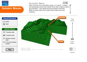 Simulation-Based-Wave-Educational-Simulator - ForgeFX Training SimulationsForgeFX Training ...