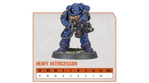 Warhammer 40K: Heavy Intercessor rules confirmed for Kill Team