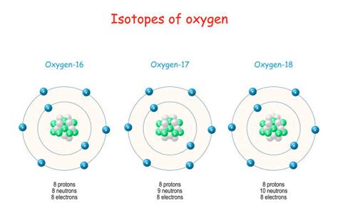 Oxygen Protons Neutrons Electrons Stock Photos, Pictures & Royalty-Free ...