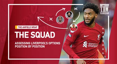 Liverpool FC 2022-23 Defence | The Squad Update