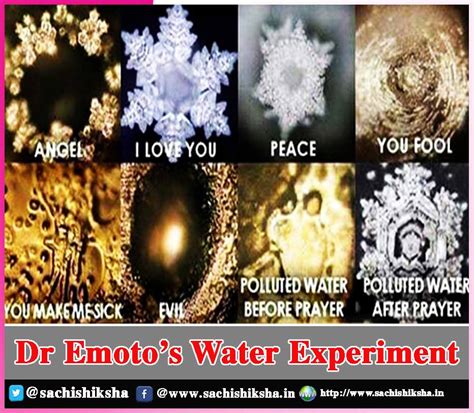 Dr Emoto’s Water Experiment