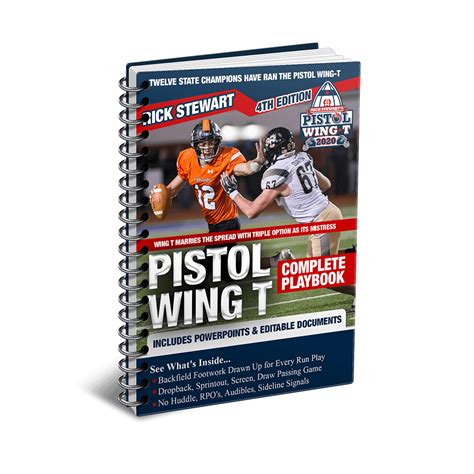 Pistol Wing T Offense Complete Playbook