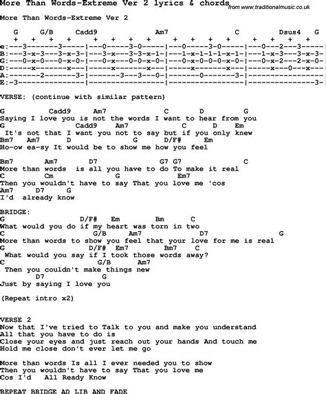 Guitar Chords For Behind Blue Eyes | Go Guitar Sheet Music