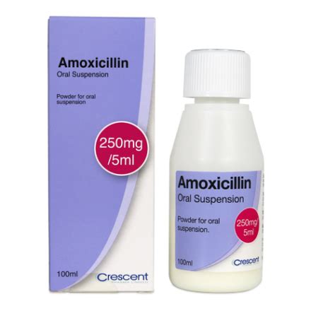 Amoxicillin 250mg/5ml Oral Suspension – Crescent Pharma