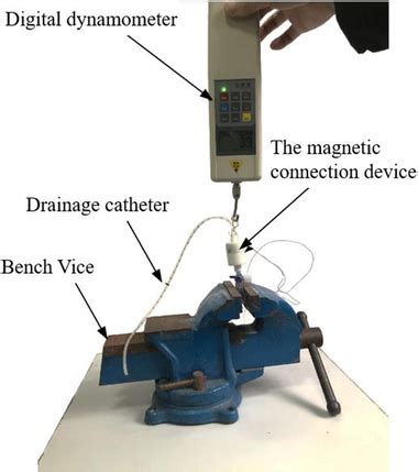 Magnetic force measurement testbed | Download Scientific Diagram