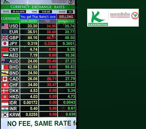 Pattaya Vs Bangkok, Suvarnabhumi Airport - Exchange Rate