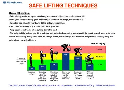 PPT - SAFE LIFTING TECHNIQUES Quick lifting tips: PowerPoint Presentation - ID:6848472