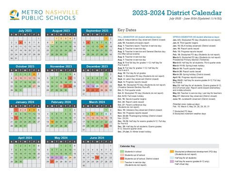 Metro Nashville Public Schools Calendar 2024-2025 Holidays