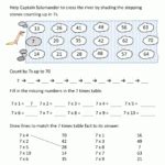 Multiplication Table Activities | Times Tables Worksheets