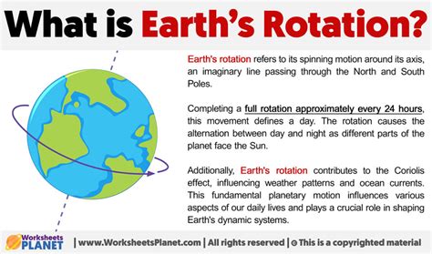 What is Earth’s Rotation?