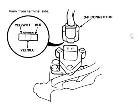 2000 Honda Civic Speed Sensor Wiring Diagram - Loomium