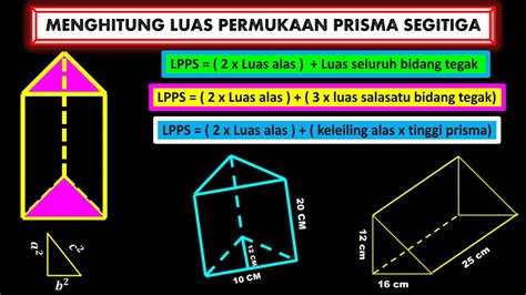 Rumus Prisma Segitiga Luas, Volume dan Contoh Soal Nekopencil