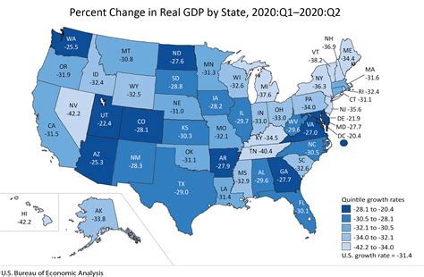 Gross Domestic Product by State, 2nd Quarter 2020 | U.S. Bureau of Economic Analysis (BEA)