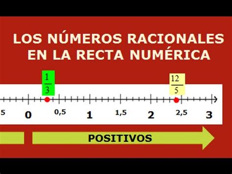 LOS NÚMEROS RACIONALES EN LA RECTA NUMÉRICA - FRACCIONES EN LA RECTA ...