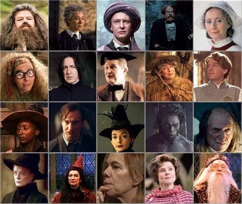 Harry Potter: Hogwarts Professors & Staff Quiz - By Nietos