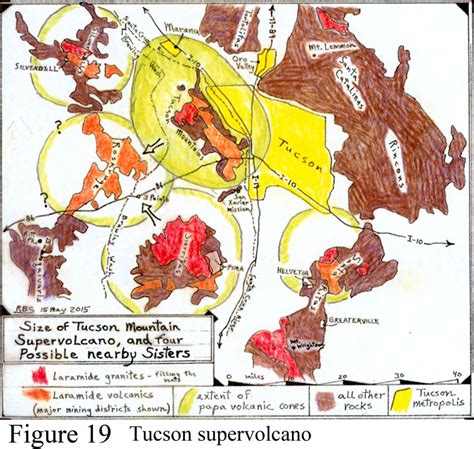 Map of Tucson mountains supervolcano, GEOLOGICAL HISTORY OF THE SOUTHWEST