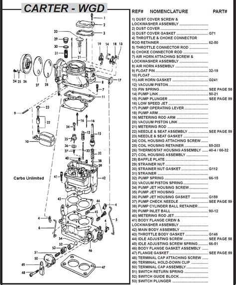 Carter 2 Barrel Carburetor Diagram - Wiring Site Resource