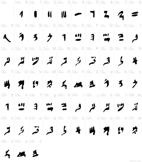 Hieratic Numerals font