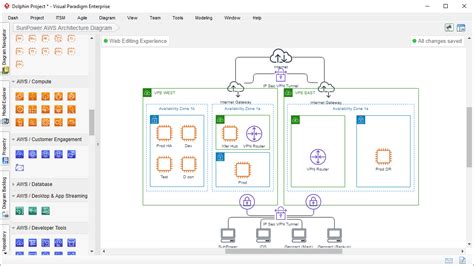 AWS Architecture Diagram Software