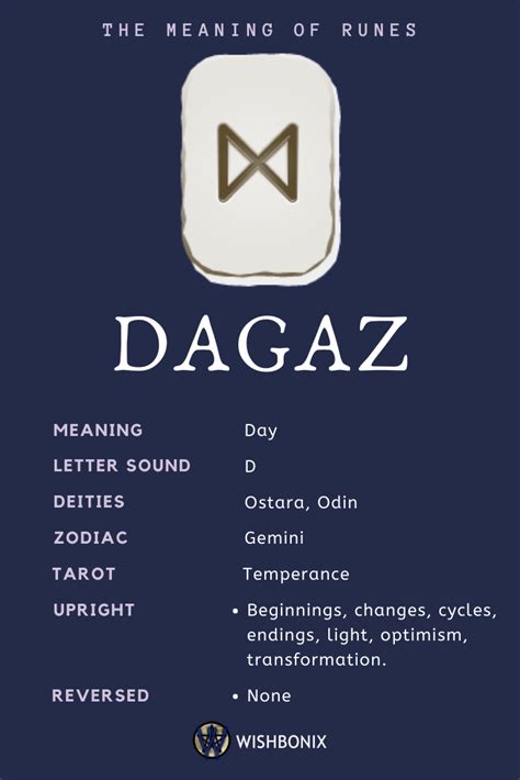 Dagaz Rune - Meanings and Interpretations | Runes meaning, Norse runes meanings, Rune symbols ...