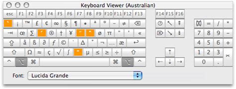 Mac keyboard symbol shortcuts