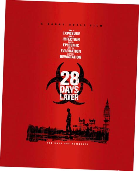 28 Days Later Movie Poster 24In x36In Art Poster 24x36 Multi-Color ...