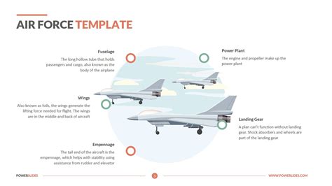 Air Force PowerPoint Template | Download 7+ Military Templates