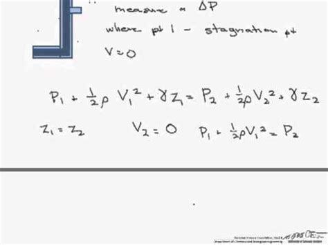 Pitot Static Tube Introduction & Example - YouTube