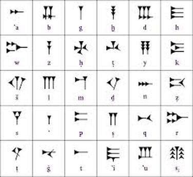 Mesopotamian writing - Mesopotamia Sumer 6-4