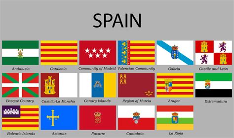 todas banderas provincias de España 21852740 Vector en Vecteezy