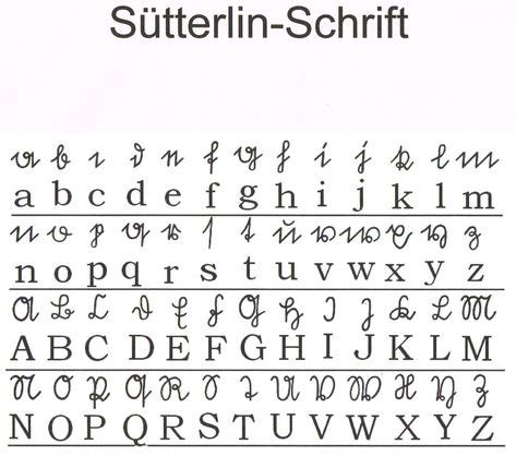 Sütterlin-Schrift | Schrift, Schriftart alphabet, Schriften alphabet