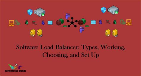 Software Load Balancer: Types, Working, Choosing, And Set Up