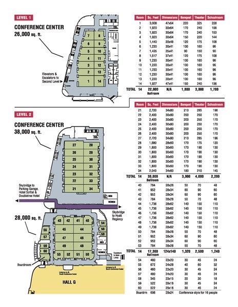 Donald E Stephens Convention Center Map - Cape May County Map