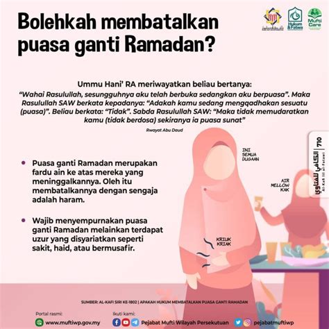 Hukum Membatalkan Puasa Sunat & Puasa Ganti Tanpa Keuzuran