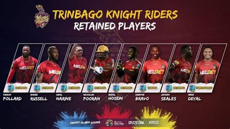 TRINBAGO KNIGHT RIDERS CONFIRM RETENTIONS FOR 2023 CPL T20