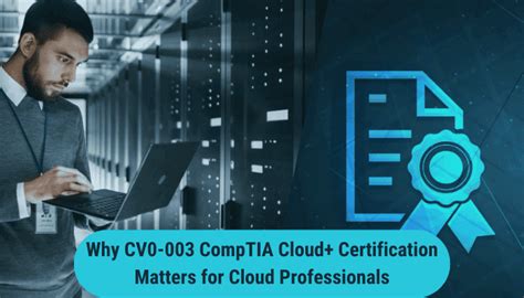 CV0-003 CompTIA Cloud+ Certification For Cloud Security