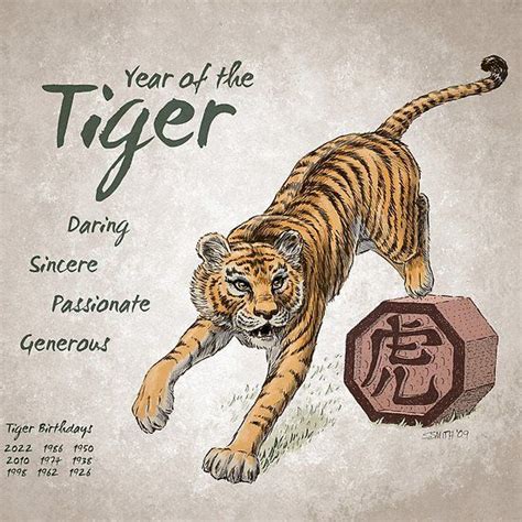 Year of the Tiger Calendar (white) | Tiger tattoo, Tiger zodiac, Year of the tiger