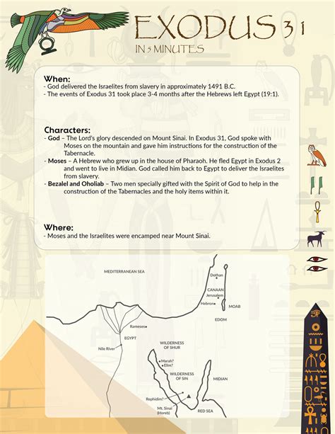 Exodus 31 Summary: A Concise Overview in 5 Minutes — 2BeLikeChrist