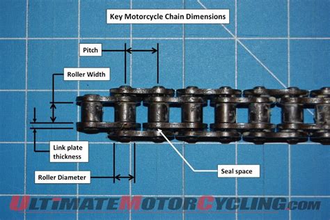 Bike Chain Link Dimensions