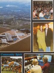 Johnsburg High School - Skyhawk Yearbook (McHenry, IL), Class of 1979, Cover