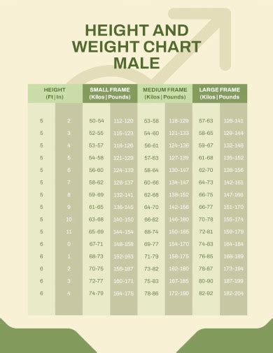 Height And Weight Chart Templates For Men - 7+ Free PDF Documents ...