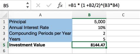 Compound Interest Formulas in Excel