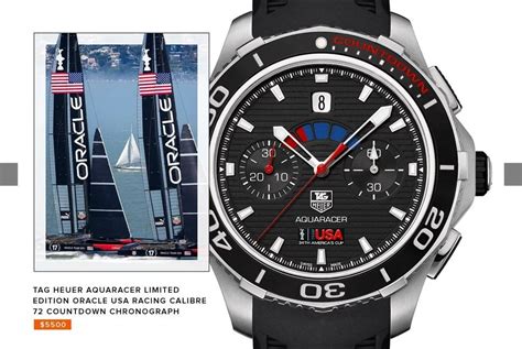 The Year’s Best Sailing Watches | Gear Patrol